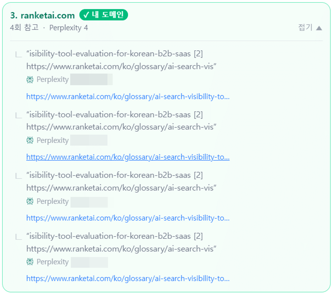 RanketAI 인용된 자사 페이지 상세 — 2026-05-21. 용어사전 ai-search-visibility-tool 한 페이지에서 Perplexity 답변 4건 인용.